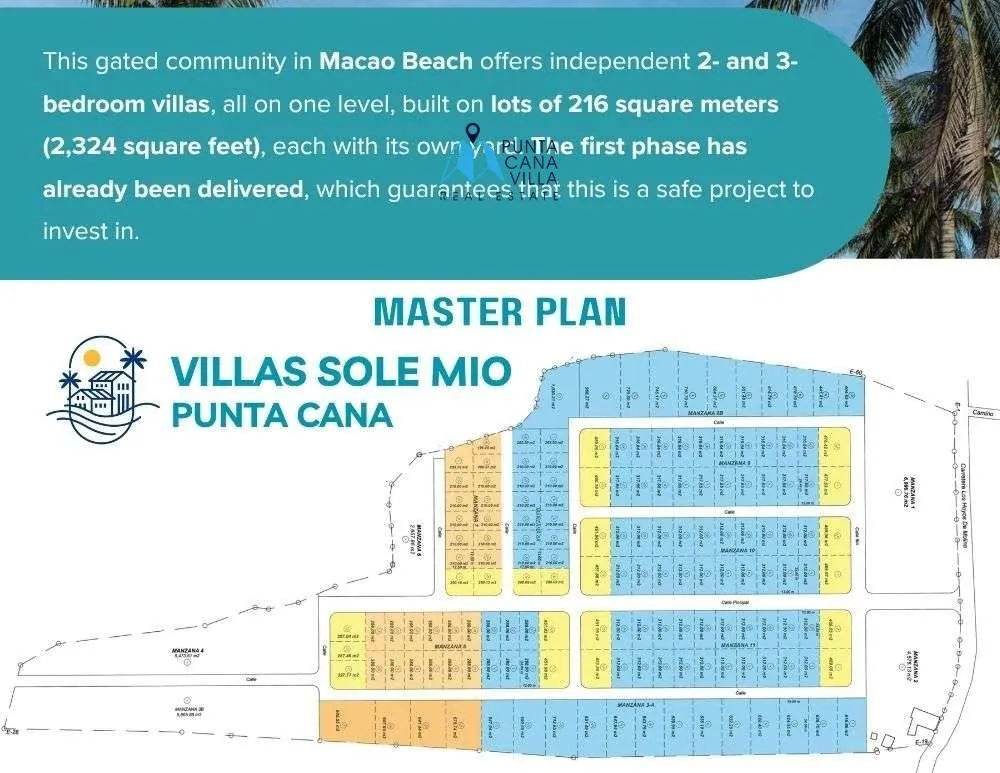 Master Plan villa for sale Macao